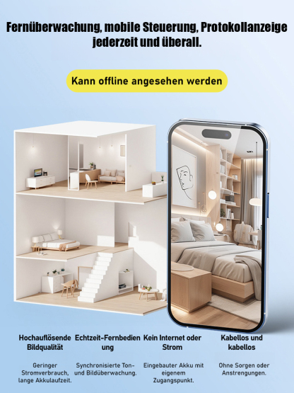 📷 Kabellose Überwachungskamera! 📡 Echtzeitübertragung, 🔋 Akkulaufzeit von 12 Monaten! 🎉