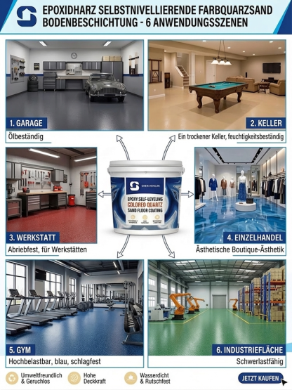 Premium DIY Bodenbeschichtung 🥇 Selbstnivellierend, Geruchsneutral, 2H Schnelltrocknend, R10 Rutschfest, Spart 90% Kosten 🚀