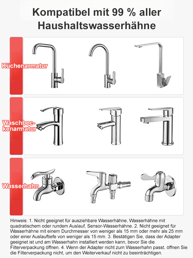 Wasserfiltrationsreiniger der Professional Edition