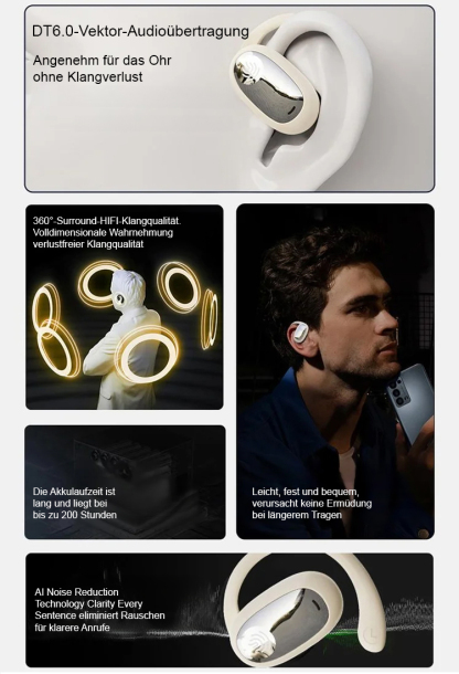 180° drehbares, offenes OWS-Bluetooth-Headset