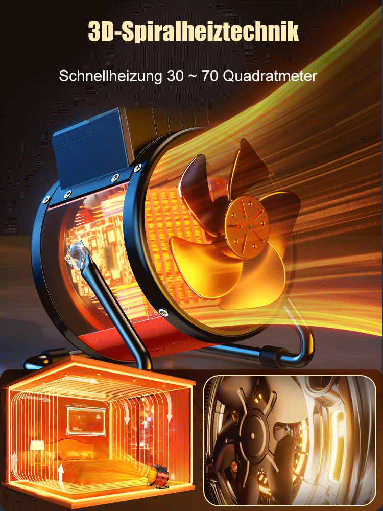 Heizung, die den ganzen Winter über weniger als 100 € Strom kostet! 🔥💡