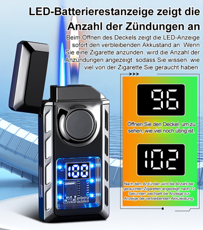 🔥 Sprachgesteuertes Smart-Feuerzeug 🎙️🌪️ – Winddicht & Gasfrei ♻️
