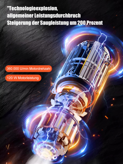 Multifunktionale Hgh-Leistung  Auto-Vakuum-Reiniger