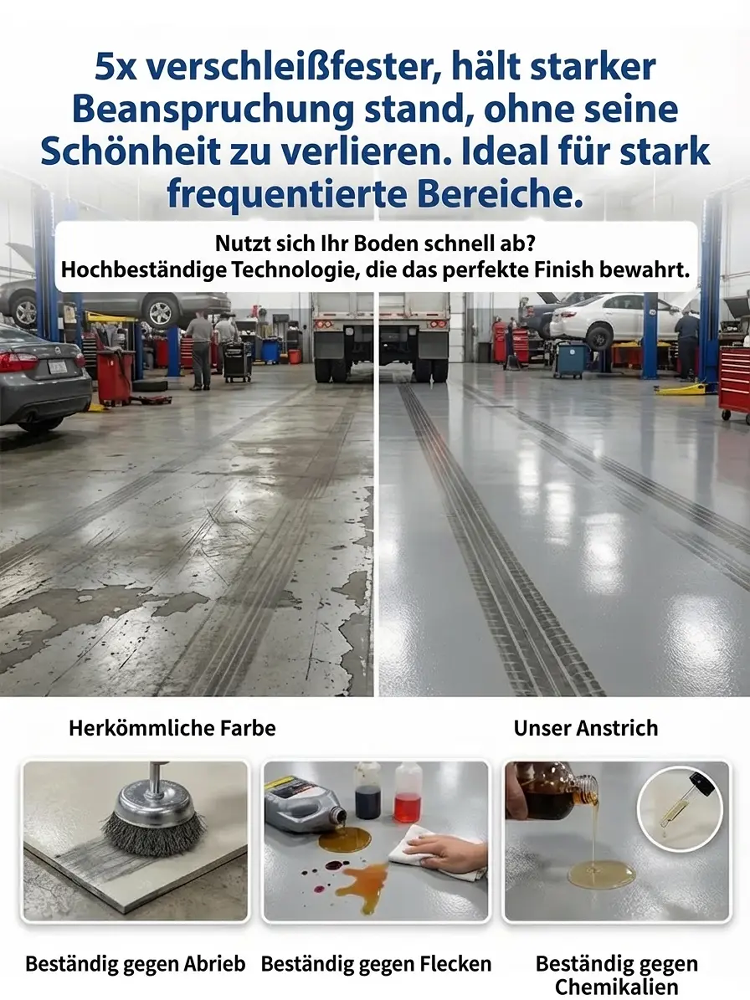 Premium DIY Bodenbeschichtung 🥇 Selbstnivellierend, Geruchsneutral, 2H Schnelltrocknend, R10 Rutschfest, Spart 90% Kosten 🚀