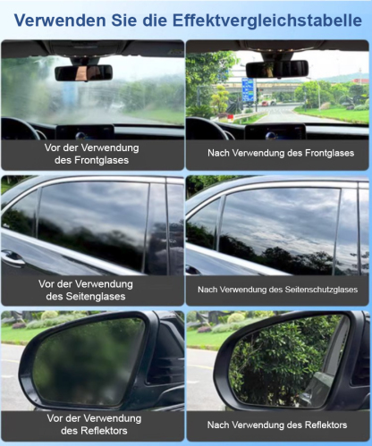 Polierpulver zur Entfernung von Ölfilmen auf Autofenstern