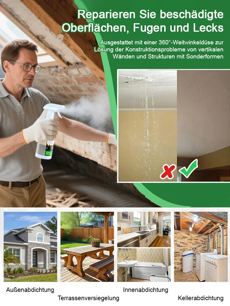 [Alle Szenarien | Sonnen- & Frostbeständig] Transparentes Wasserbasis-Spray – Stark wasserdicht