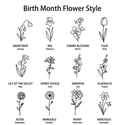 Custom Birthstone Personalized Birth flower Bracelet-ancustom