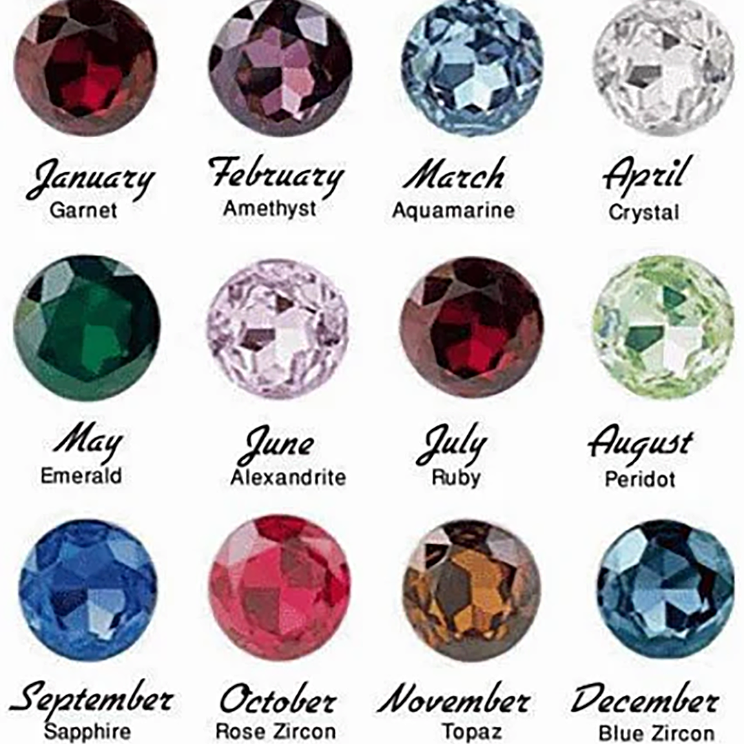 PERSONALIZED BIRTHSTONE BLESSING BANGLE-ancustom