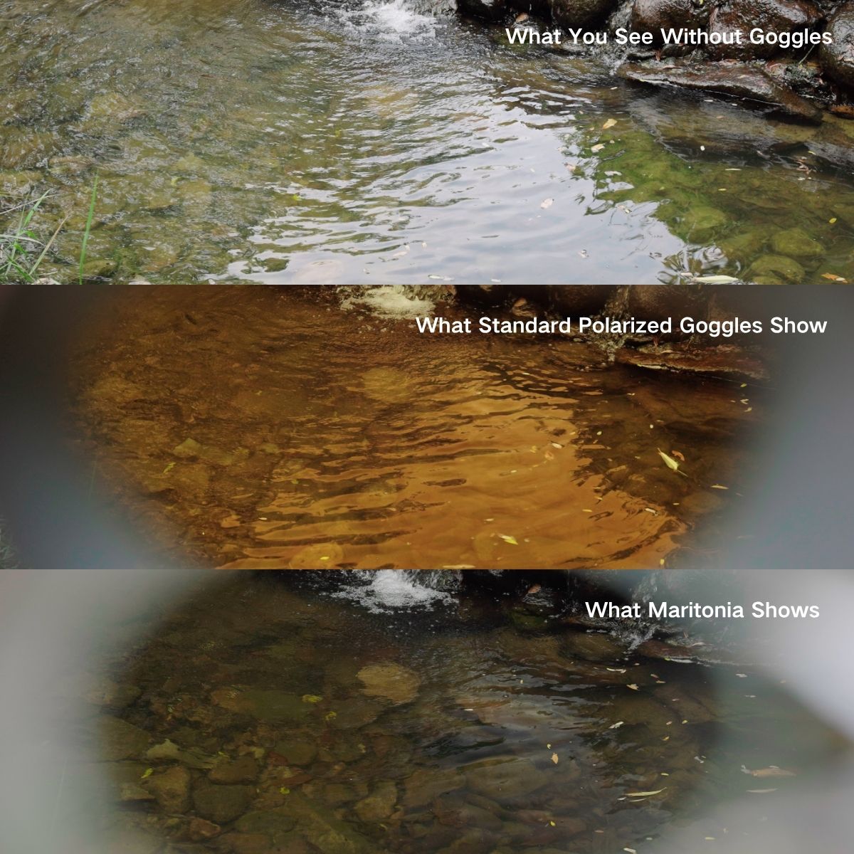 True Built-In Polarized Swim Goggles For Open Water & Bright Conditions – Not Film, Not Coating