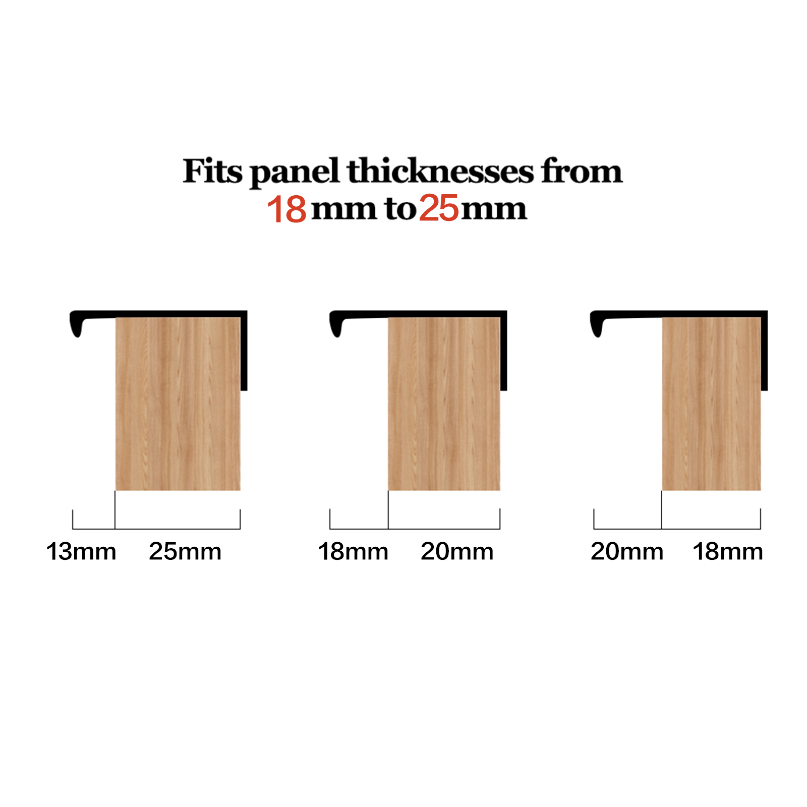 Thickened Finger Edge Cabinet Pulls - Right Angle