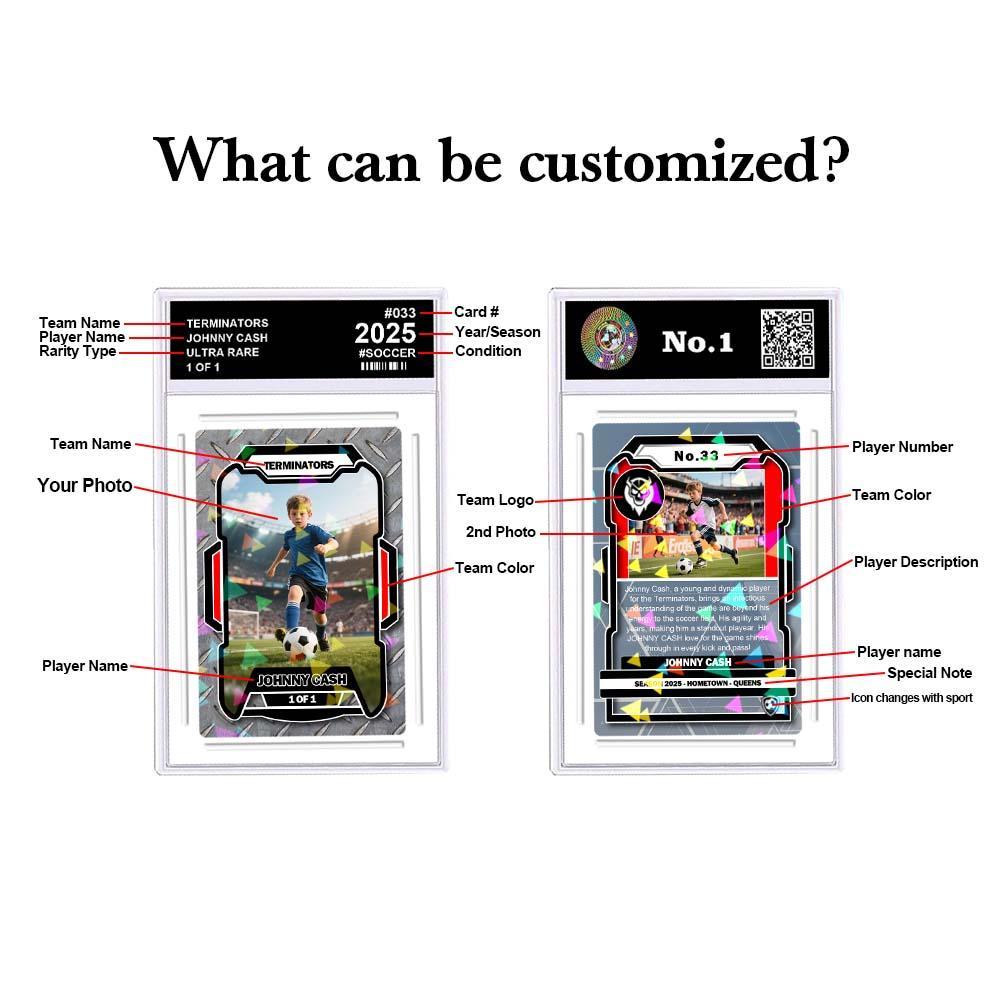 Tarjeta De Poke Personalizada Con Retrato Deportivo A Partir De Una Foto. Tarjeta De Entrenador Personalizada Con Temática Deportiva, Con Nombre Y Estadísticas Personalizados. Regalo Único Para Atletas Y Fanáticos. - miscalcetinescaramx