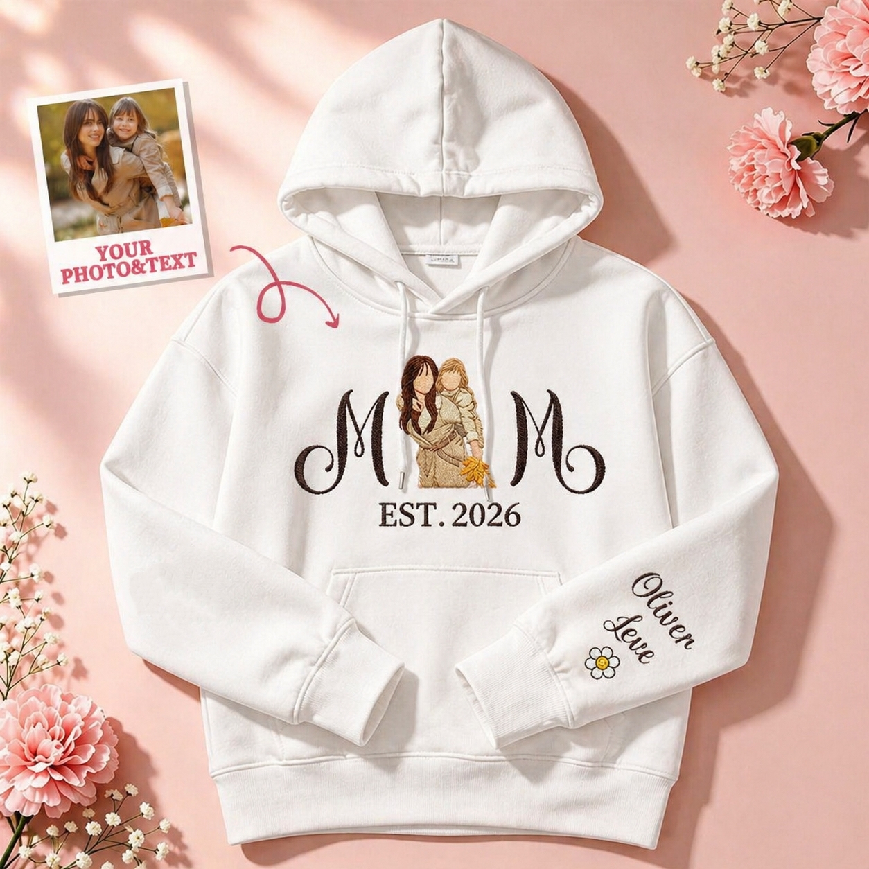 Sweat-shirt Brodé Personnalisé Pour Maman Avec Portrait De Maman Et Enfants - MyFaceSocksFR