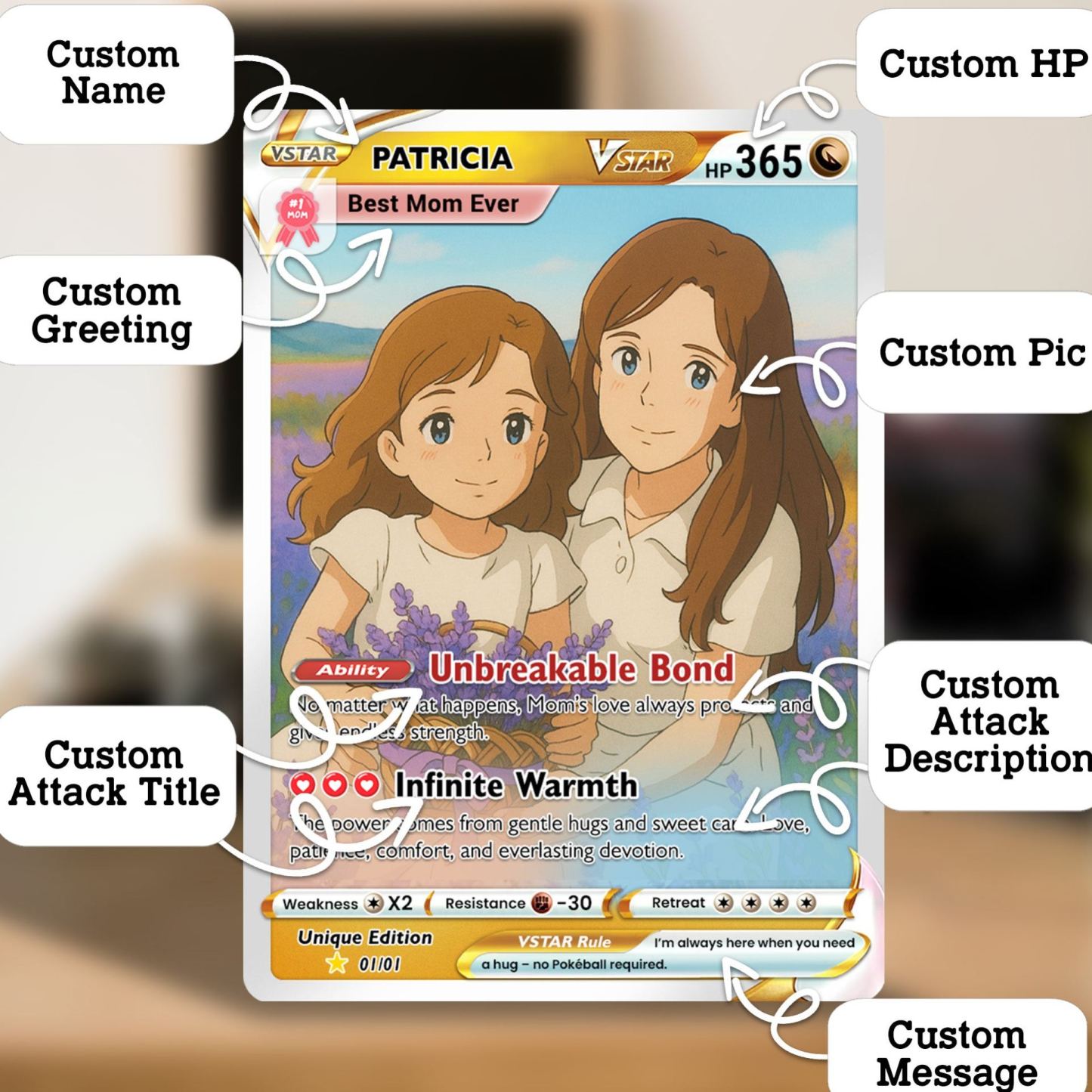 Carte Personnalisée Et Inspirante Pour La Fête Des Mères - Carte Personnalisée Pour Maman - Cadeau À Échanger - MyFaceSocksFR