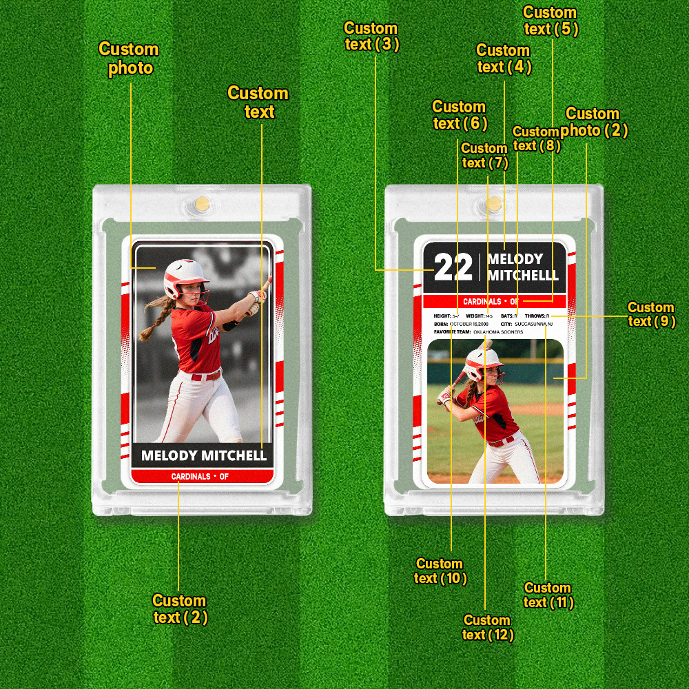 Custom Athlete Trading Card  Kids Sport Photo Card with Personalized Details Perfect Gift for Players & Teams - MyFaceSocksUK