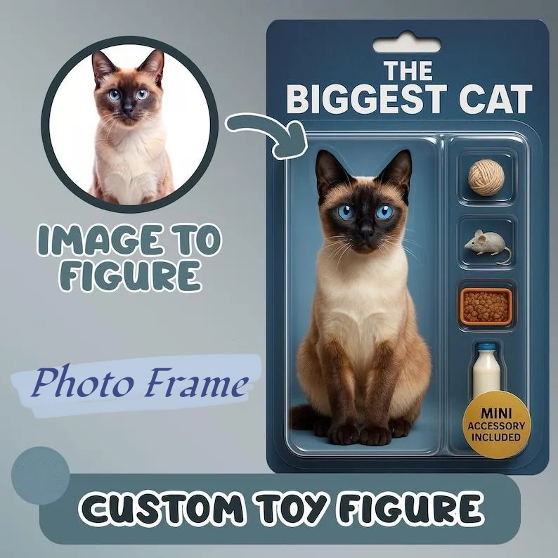 Fully Body Custom Action Figure Portraits | Personalized Toy Box Art | Custom Photo Frame Decorations | Pet Style - MyFaceSocksUK