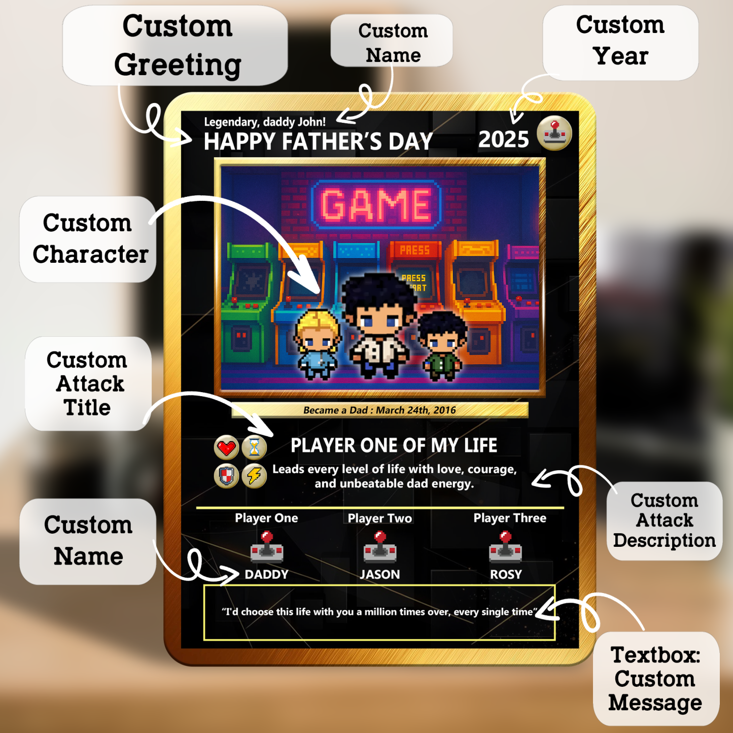 Best Dad Custom Poke Card by Pixel Characters Anime-Inspired Personalized Poke Gift Card for Dad - Customizable Trading Cards with Photo
