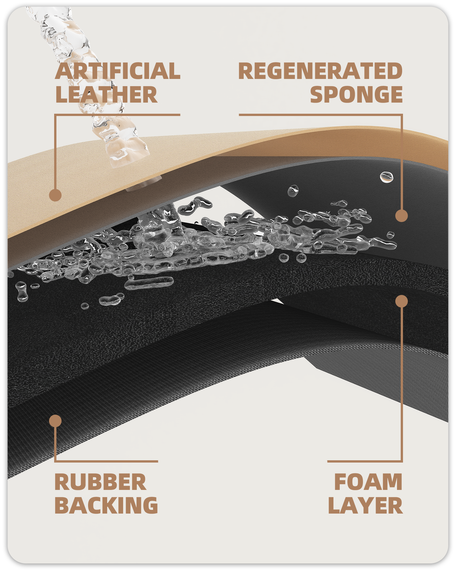 PABUBE Dish Drying Mats for Kitchen, Coffee Mat Super Absorbent Easy clean Dish Mat, Coffee Bar Accessories Fit Under Coffee Maker, 12"X19" Khaki