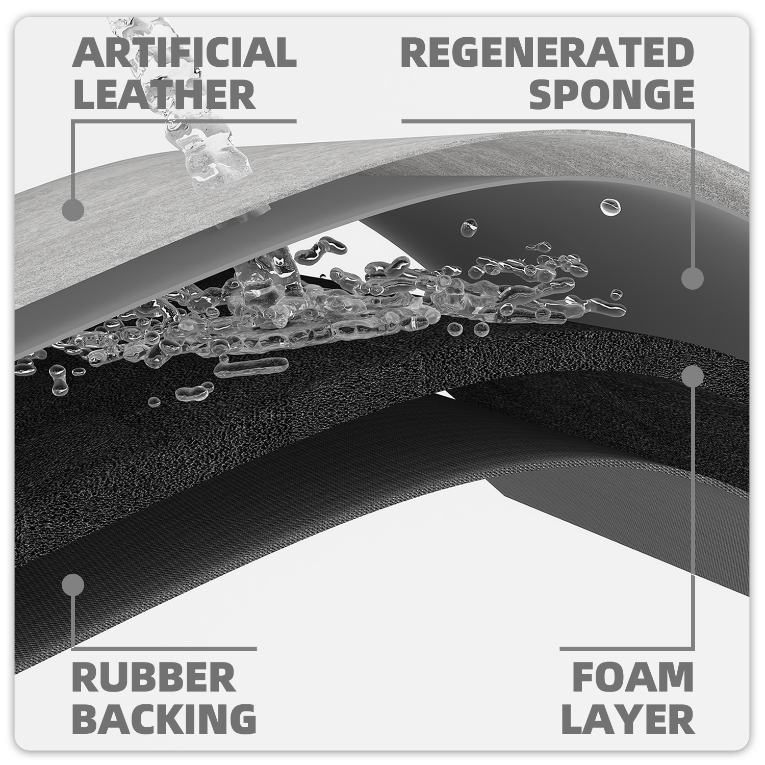 PABUBE Quick Dry Bath Mat, Non Slips Bathroom Rug Ultra Thin, Super Absorbent Shower Floor Mat Fast Drying, Easy Clean Bath Mat for Bathroom, Tub