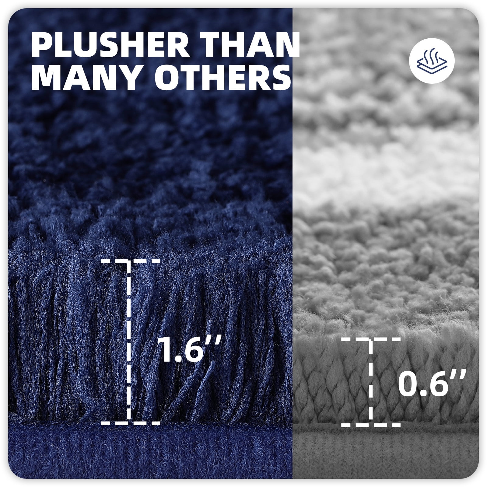 PABUBE Bathroom Rug Non-Slip Bathroom Mat Shag Bath Rugs Microfiber, Absorbent Bath Mat, Machine Washable,17"x24",White