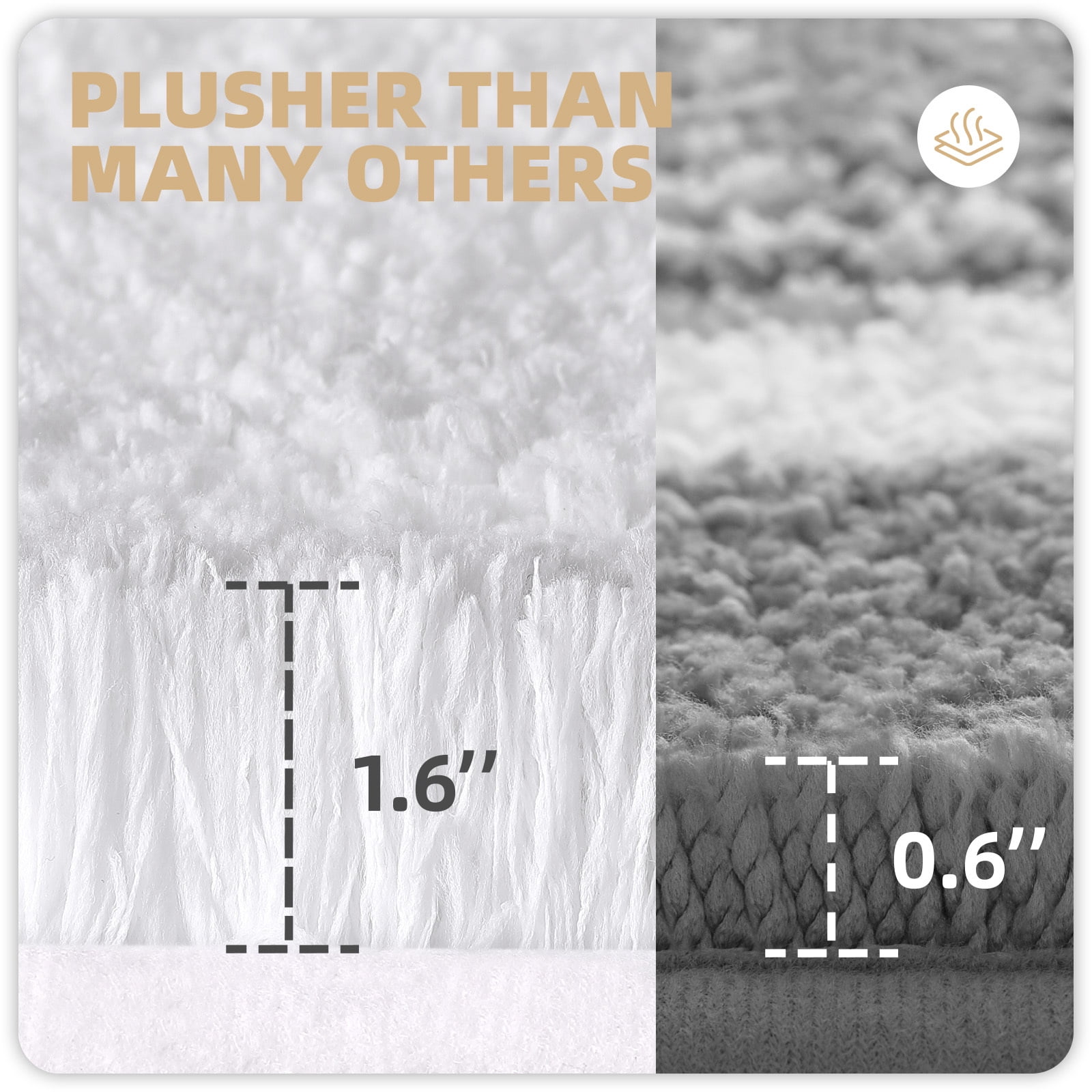 PABUBE Bathroom Rug Non-Slip Bathroom Mat Shag Bath Rugs Microfiber, Absorbent Bath Mat, Machine Washable,17"x24",White