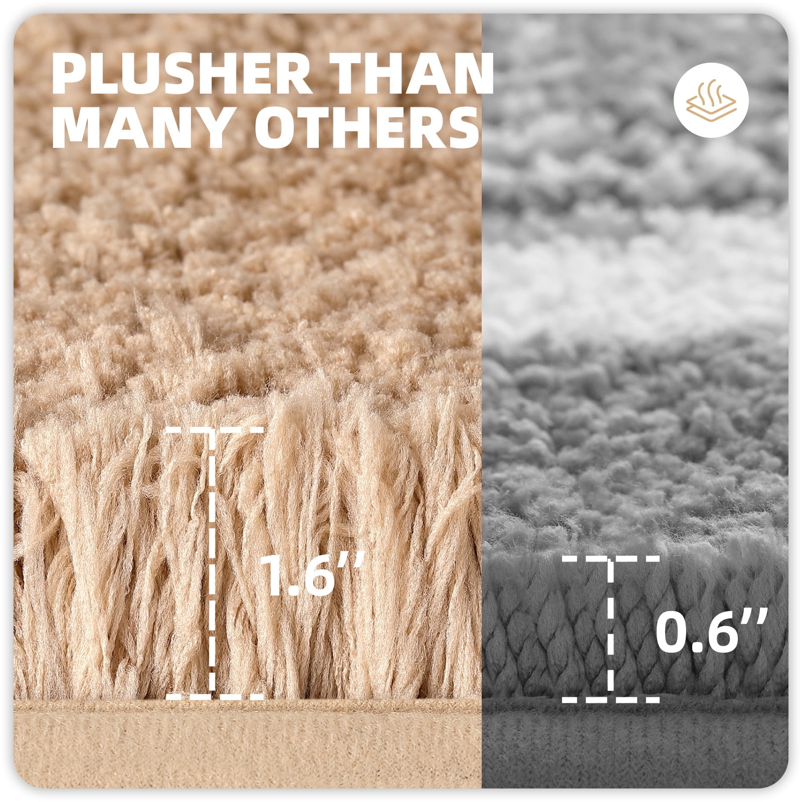 PABUBE Bathroom Rug Non-Slip Bathroom Mat Shag Bath Rugs Microfiber, Absorbent Bath Mat, Machine Washable,17"x24",White