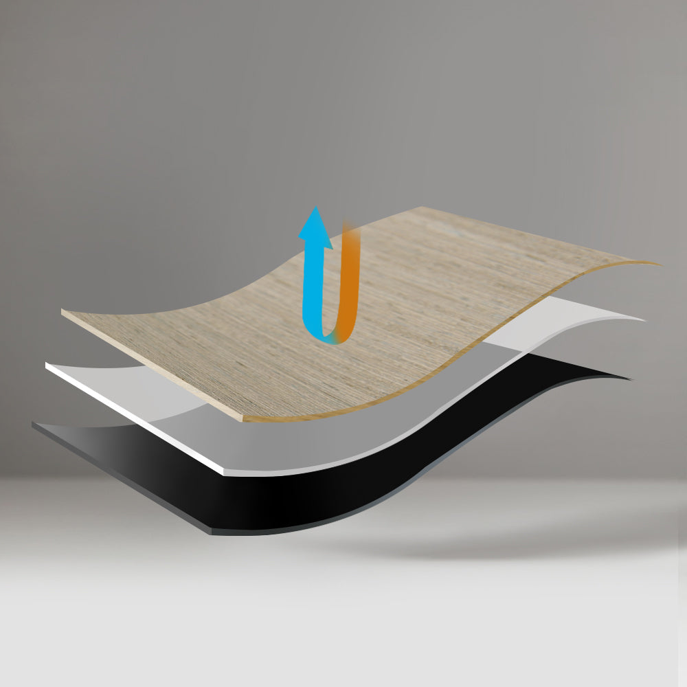 TaddonWood Console Cover for Tesla Model Y(2021-2024) & Model 3(2021-2023)