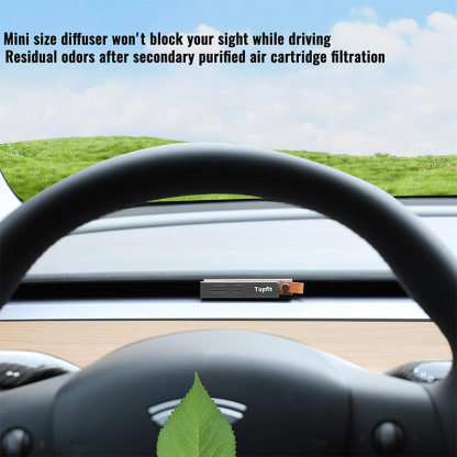 TaddonCabin Air Vent Fragrance Diffuser for Tesla Model Y/3 2024