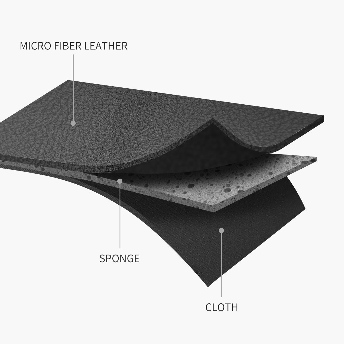 TaddonLeather Anti Kick Seat Back Protector for Tesla Model S/X