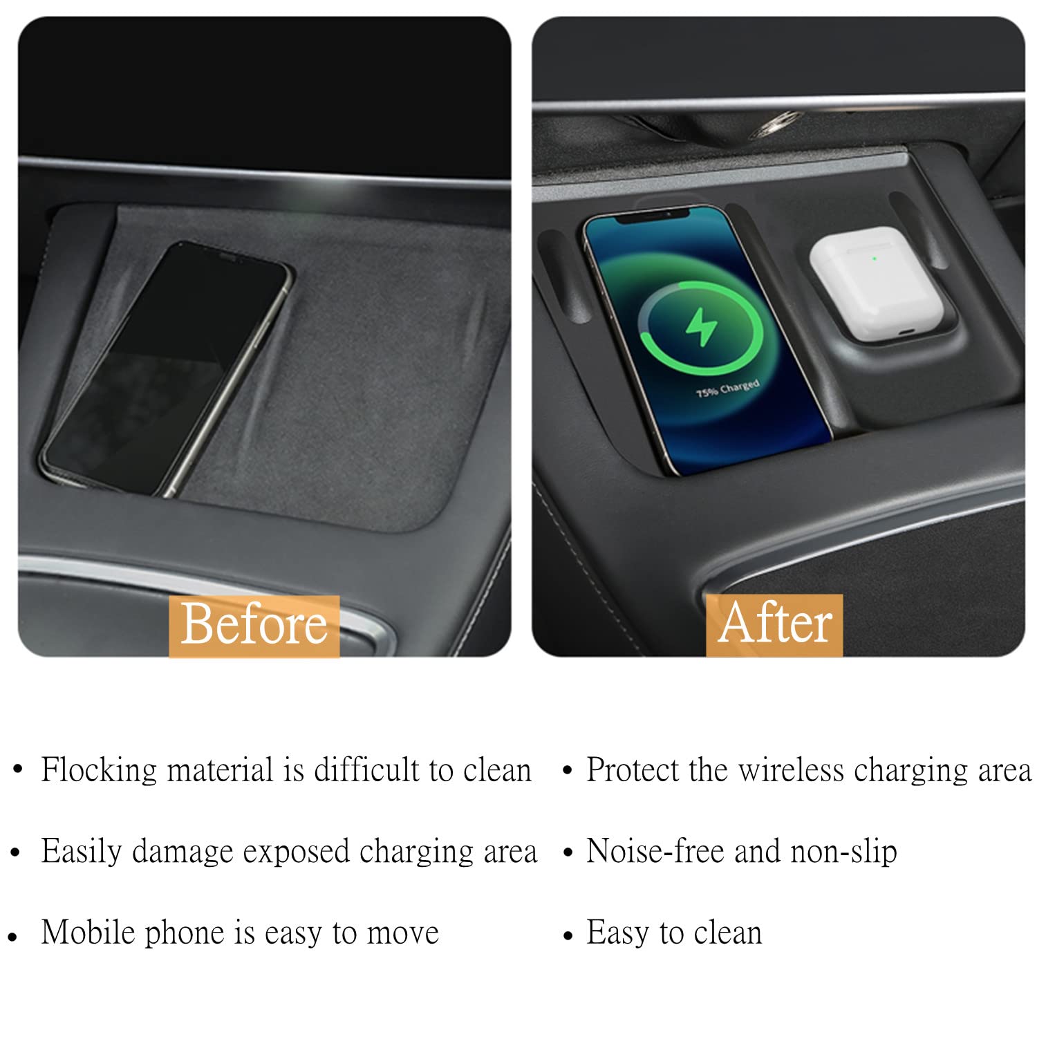 TaddonSilicone Anti-Slip Wireless Charging Mat for Tesla Model 3/Y