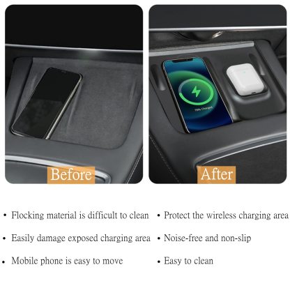 TaddonSilicone Anti-Slip Wireless Charging Mat for Tesla Model 3/Y