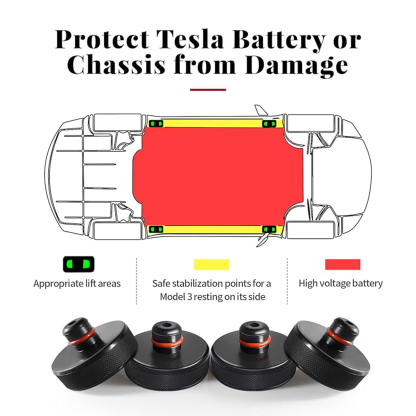 TaddonJack Pads Adapter with Storage Bag for Tesla Model 3/Y/S/X