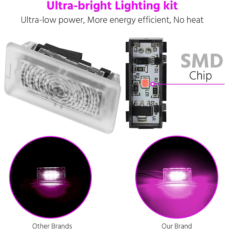 TaddonUltra-Bright Interior Light for Tesla Model 3