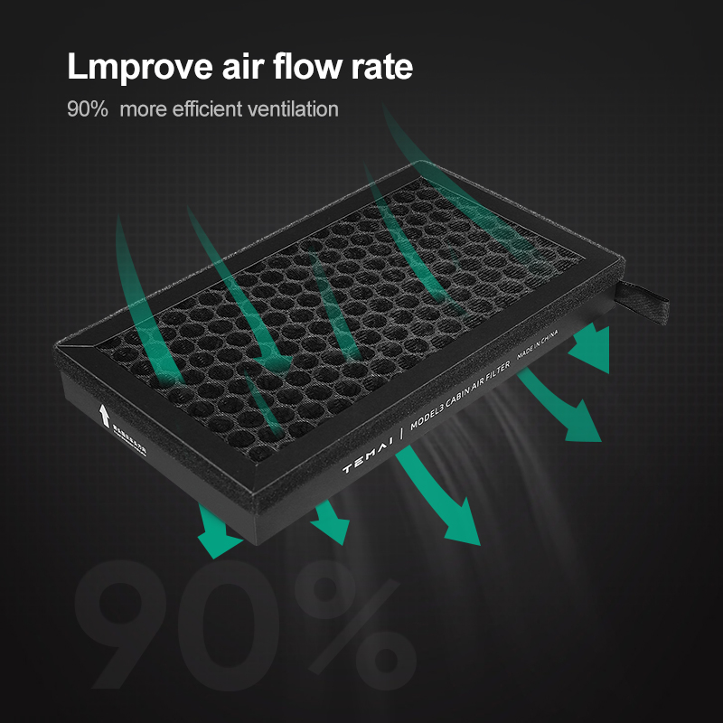 TaddonHEPA Carbon Air Filter for Tesla Model 3/Y (2 Pack)