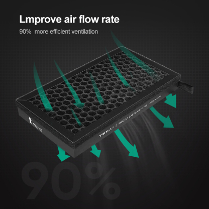 TaddonHEPA Carbon Air Filter for Tesla Model 3/Y (2 Pack)