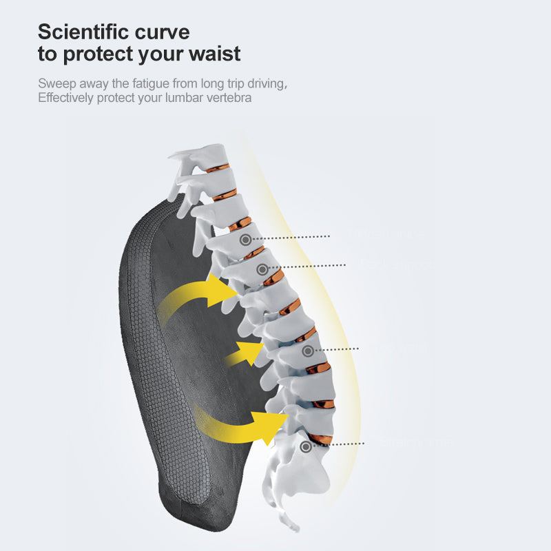 TaddonMemory Foam Seat Back Cushion for Tesla Model 3/Y