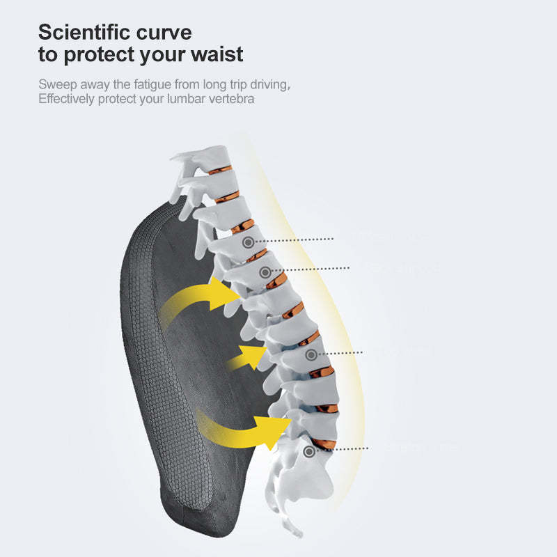 TaddonMemory Foam Seat Back Cushion for Tesla Model 3/Y