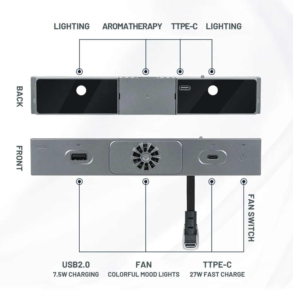 Taddon3-in-1 USB Hub for Tesla Model 3/Y – Fast Charger & Aroma Diffuser
