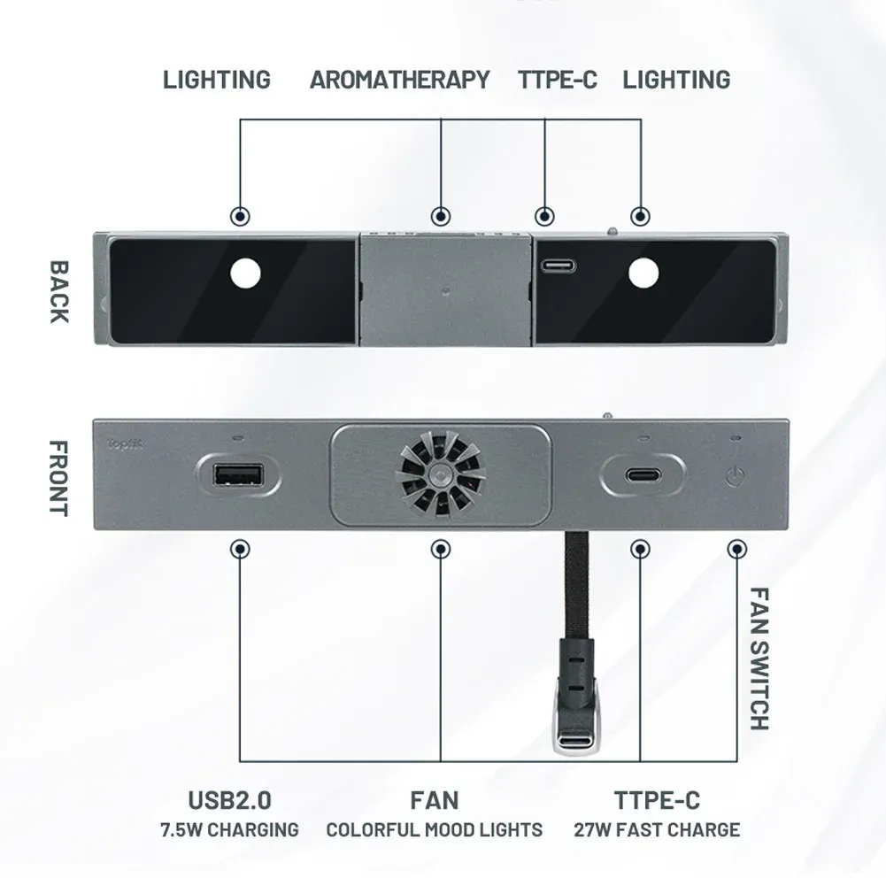 Taddon3-in-1 USB Hub for Tesla Model 3/Y – Fast Charger & Aroma Diffuser