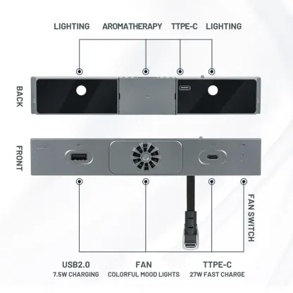 Taddon3-in-1 USB Hub for Tesla Model 3/Y – Fast Charger & Aroma Diffuser