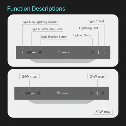 TaddonMuti-Ports Hidden Center Console USB Charging Hub for Tesla Model 3 Highland