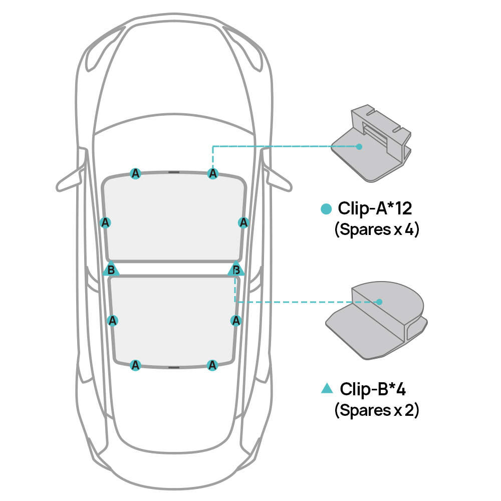TaddonRoof Glass Sunshade for Tesla Model 3/Y/Highland