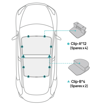 TaddonRoof Glass Sunshade for Tesla Model 3/Y/Highland