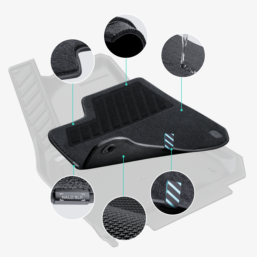 TaddonFloor Mat Cargo Liner Set for Tesla Model Y 2019-2024