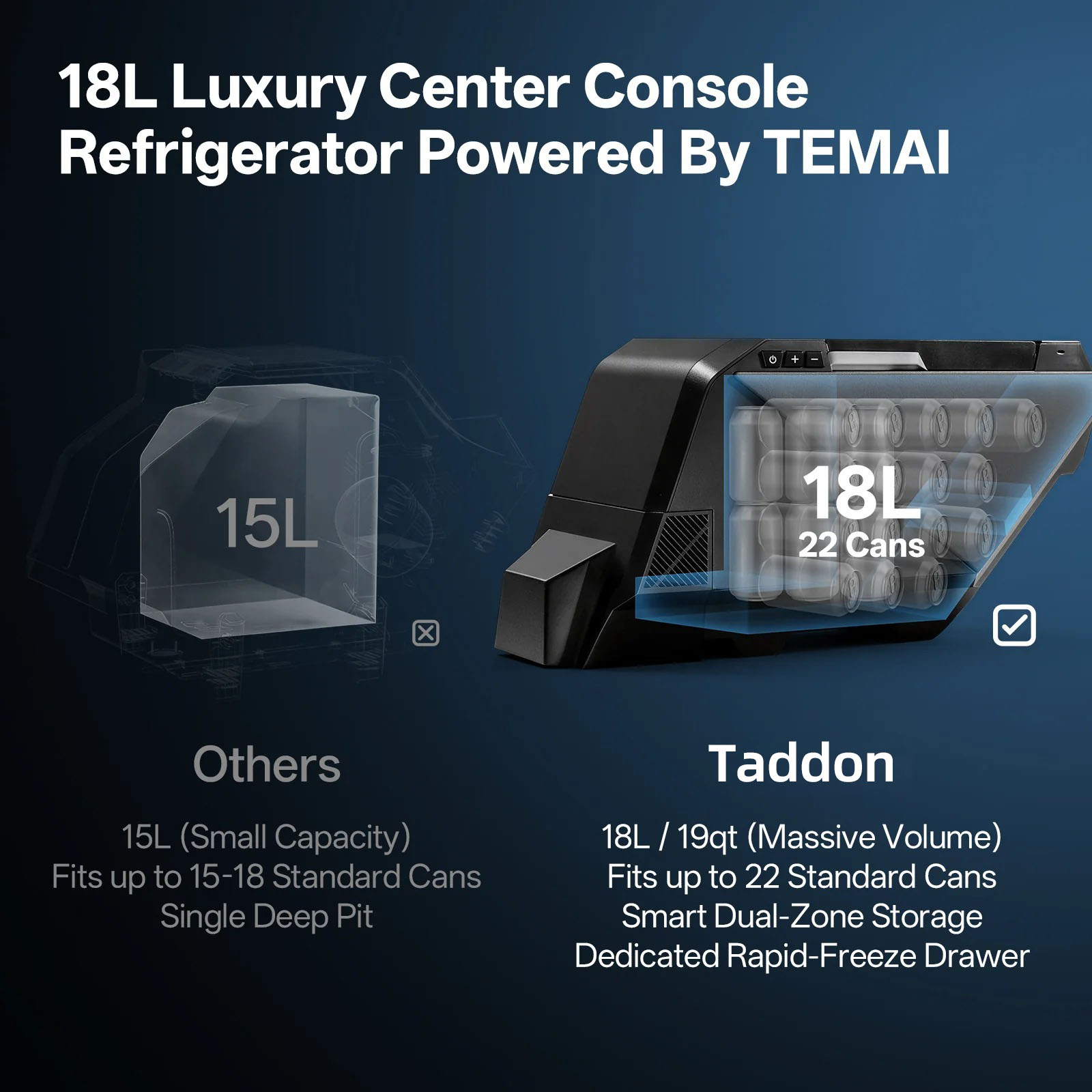 Tesla Cybertruck Fridge | 18L Center Console Cooler – TEMAI