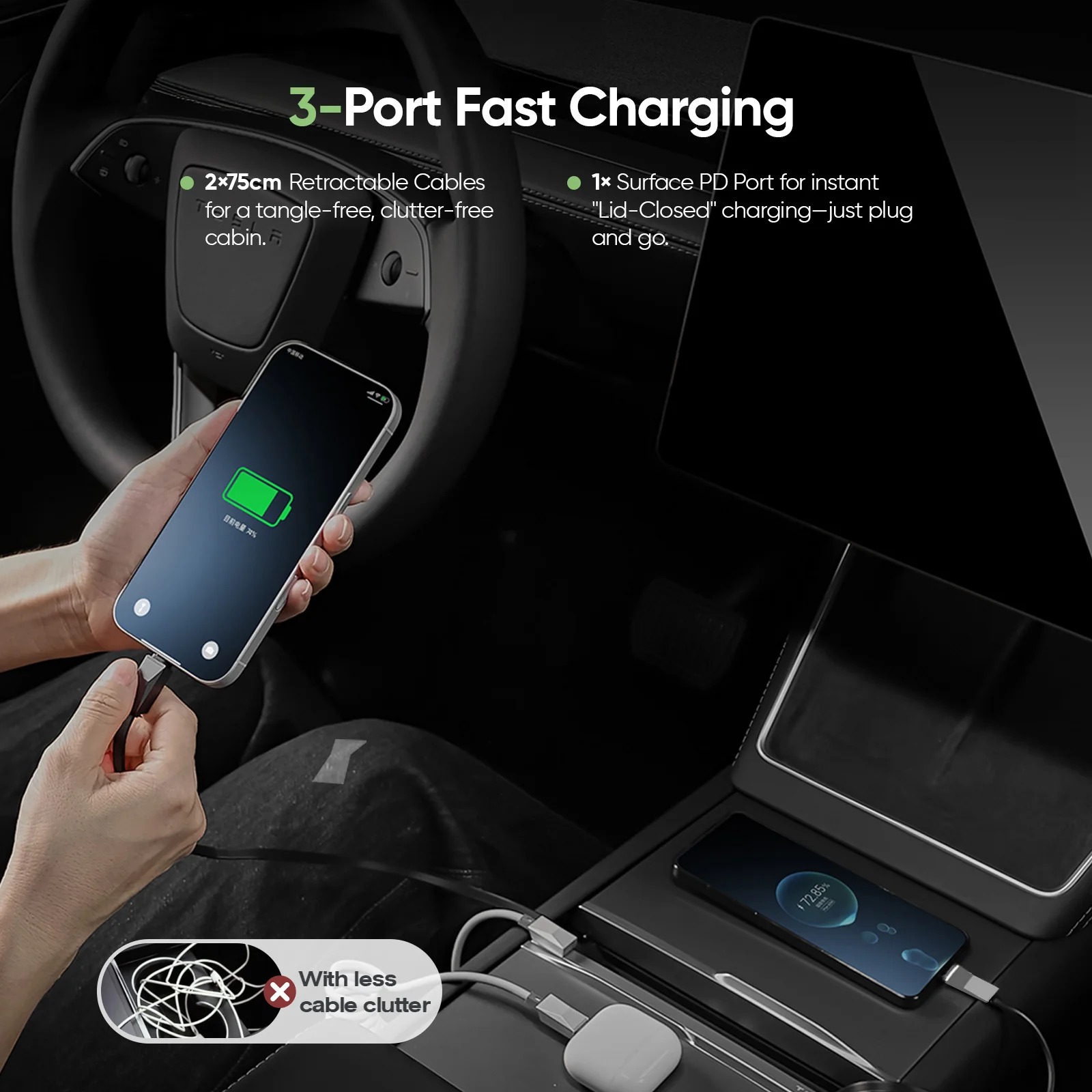  GaN USB Hub 120W for Tesla Model Y Juniper Invisible Center Console Charging
