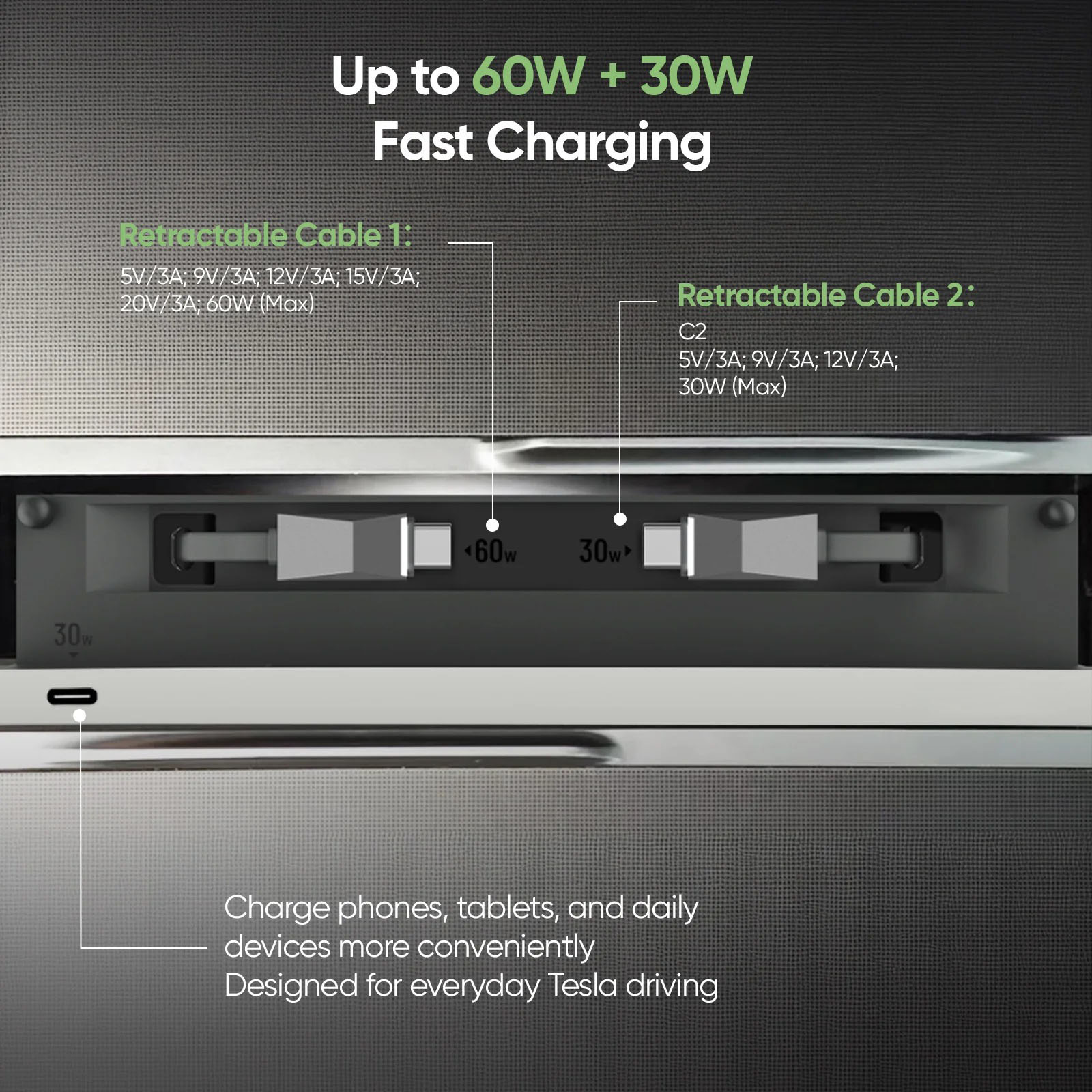  GaN USB Hub 120W for Tesla Model Y Juniper Invisible Center Console Charging