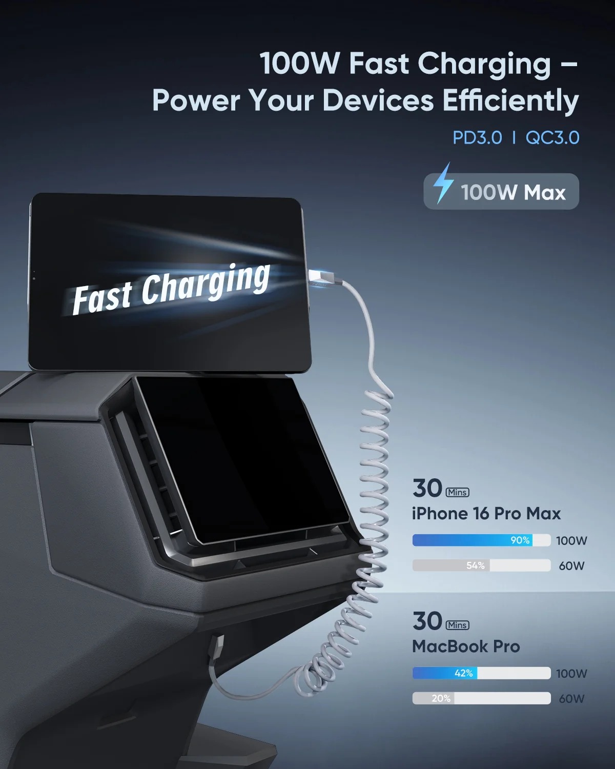  USB-C Cable (USB-C to USB-C) — Fast Charge & Data, Compatible with Tesla Vehicles