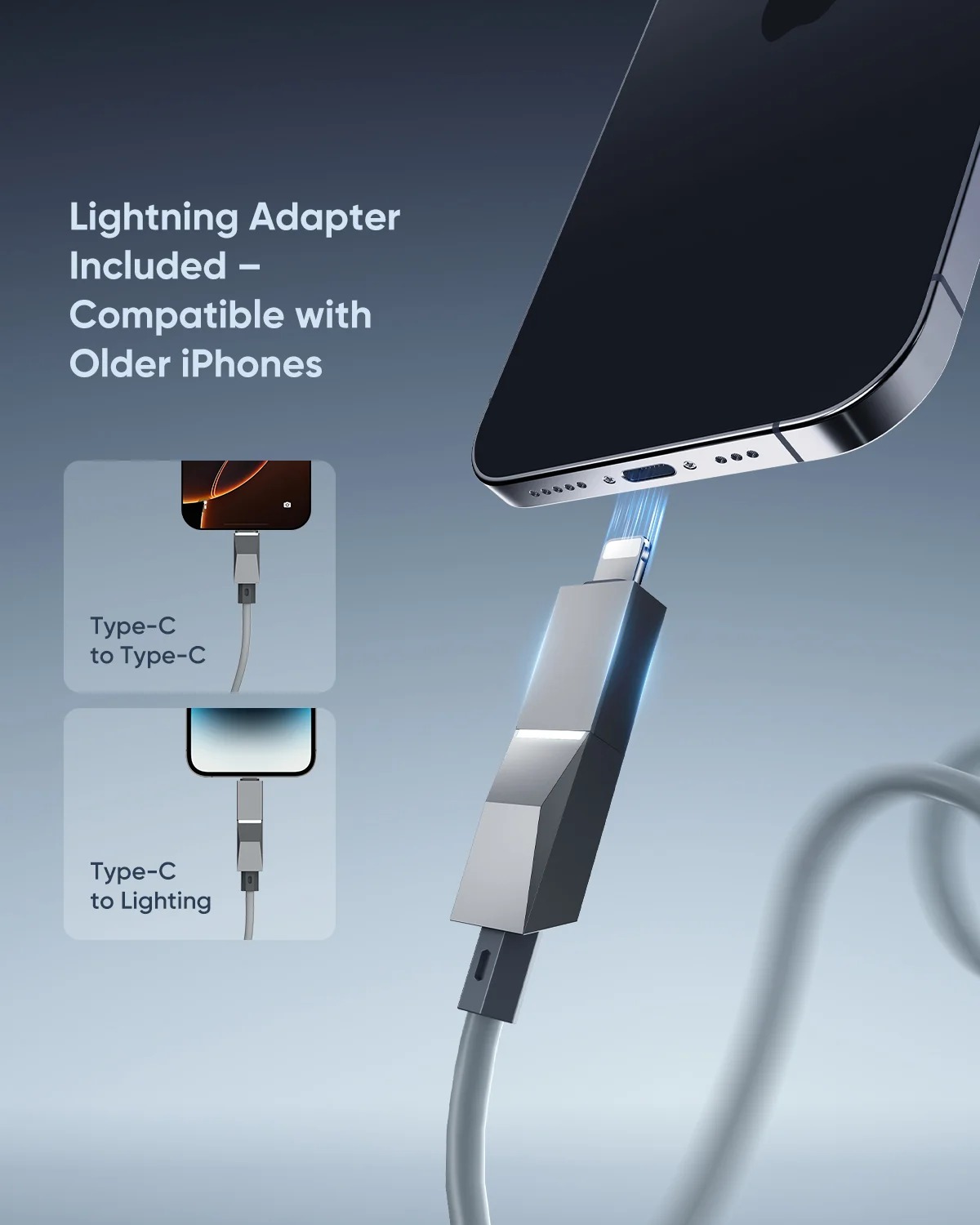 USB-C Cable (USB-C to USB-C) — Fast Charge & Data, Compatible with Tesla Vehicles