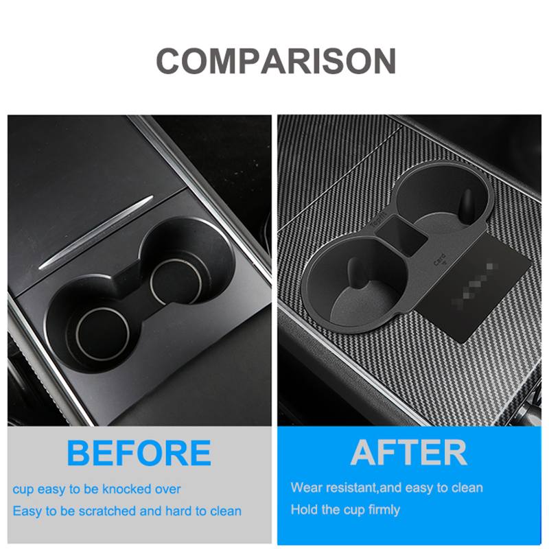 TaddonCenter Console Cup Holder for Tesla Model 3/Y