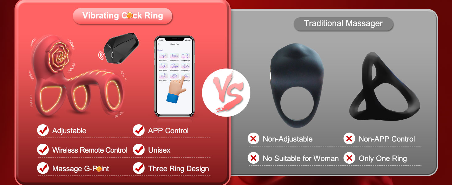 Vibrating Ring